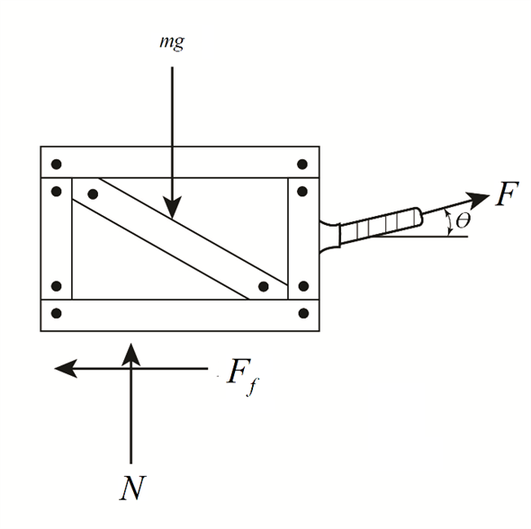 Solved: Chapter 14 Problem 1P Solution | Engineering Mechanics 14th ...