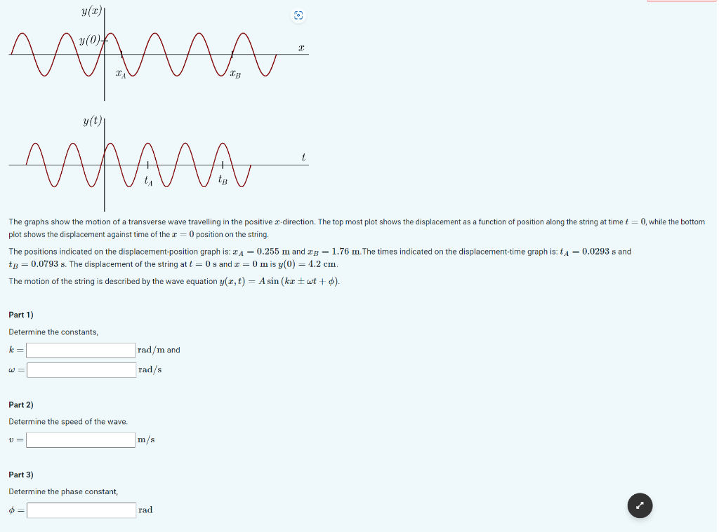 Solved The graphs show the motion of a transverse wave | Chegg.com