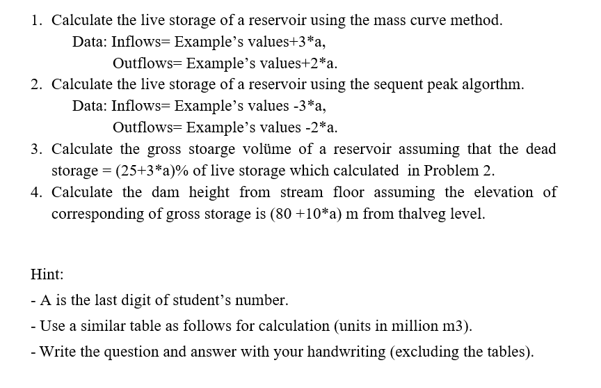 1. Calculate the live storage of a reservoir using