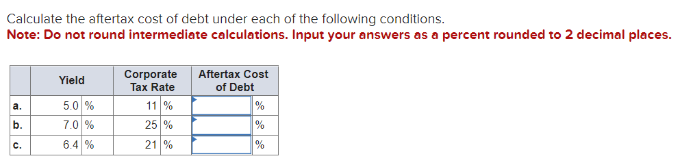 Solved Calculate the aftertax cost of debt under each of the | Chegg.com