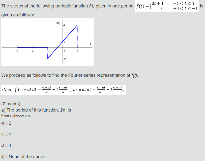 Solved The sketch of the following periodic function f(t) | Chegg.com