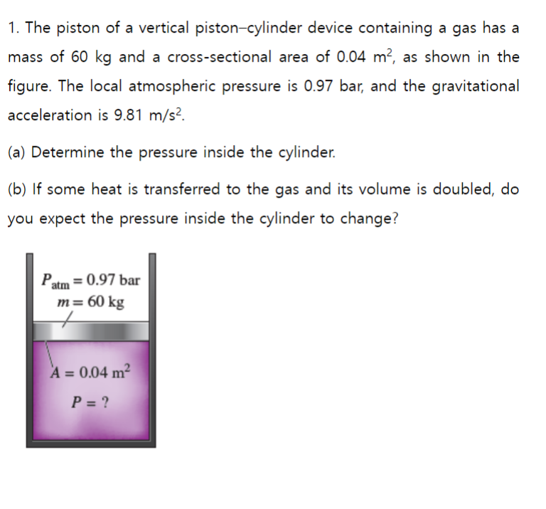 Solved 1. The piston of a vertical pistoncylinder device