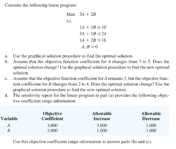 Solved Consider the following linear program: Max 3A + | Chegg.com
