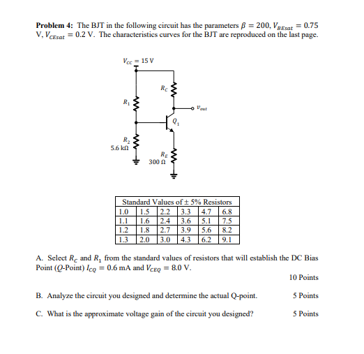 Solved Problem 4: The BJT In The Following Circuit Has The | Chegg.com