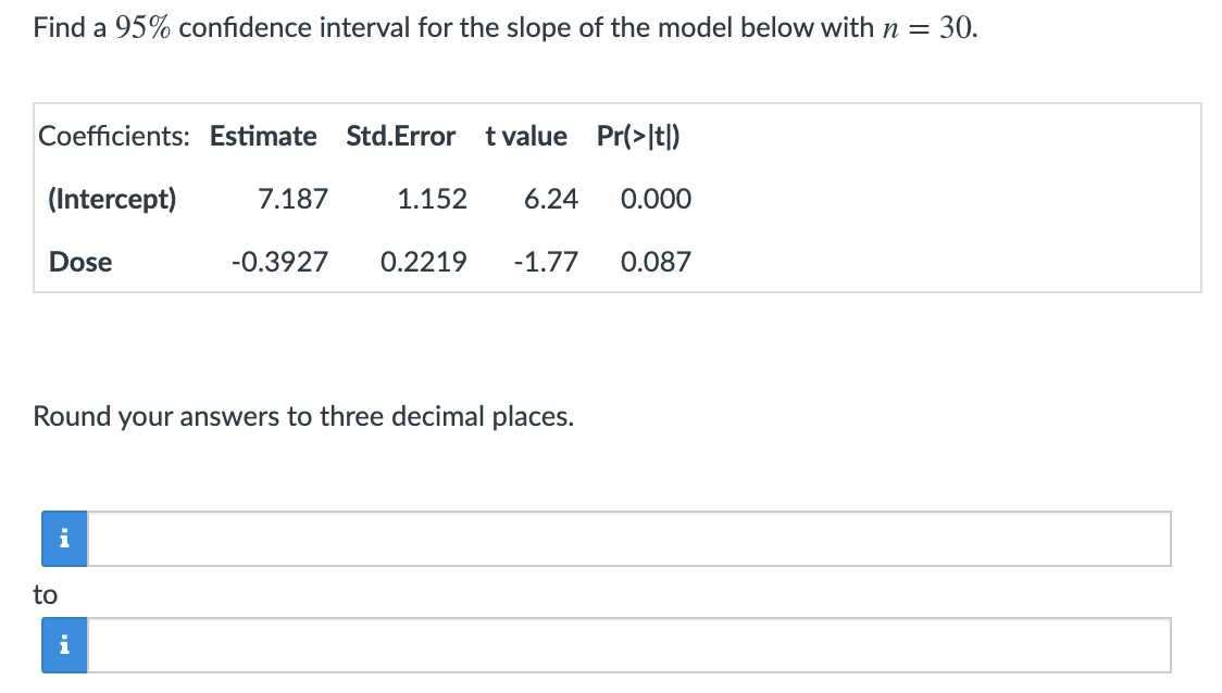 Solved Find a 95% confidence interval for the slope of the | Chegg.com