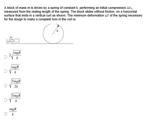 Solved A block of mass m is driven by a spring of constant | Chegg.com