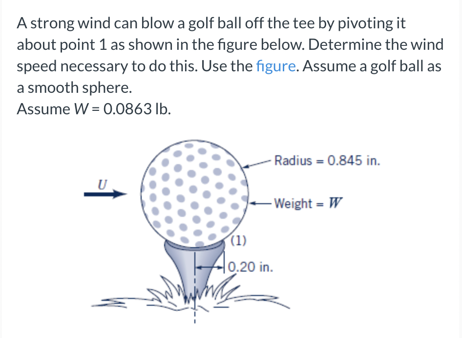 Solved A strong wind can blow a golf ball off the tee by