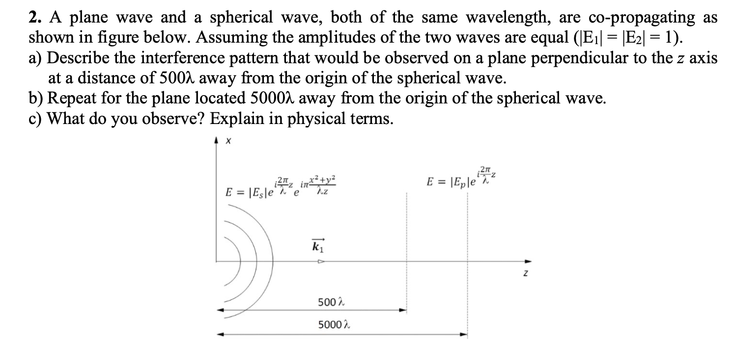 Solved A plane wave and a spherical wave, both of the same | Chegg.com