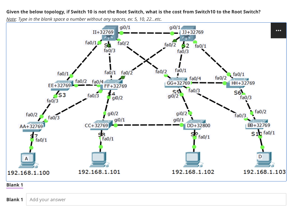 Given the below topology, if Switch 10 is not the | Chegg.com