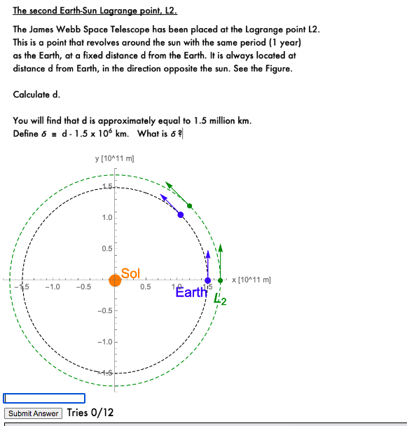 Solved The second Earth-Sun Lagrange point, L2.The James | Chegg.com