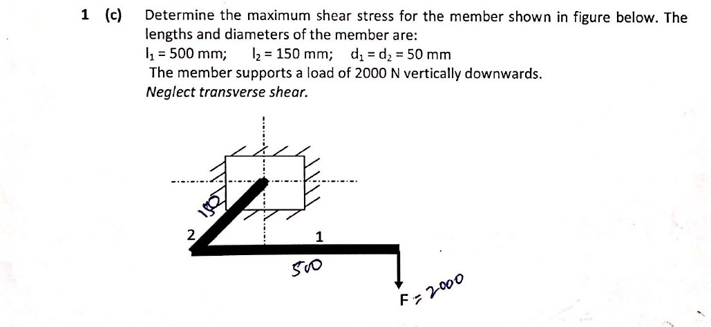 Solved 06 A C Demonstrate The Maximum Shear Stress Chegg Com
