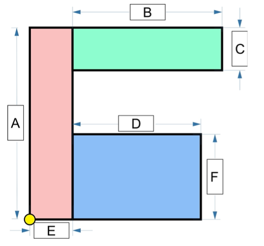 Solved Calculate the moment of inertia of the figure | Chegg.com