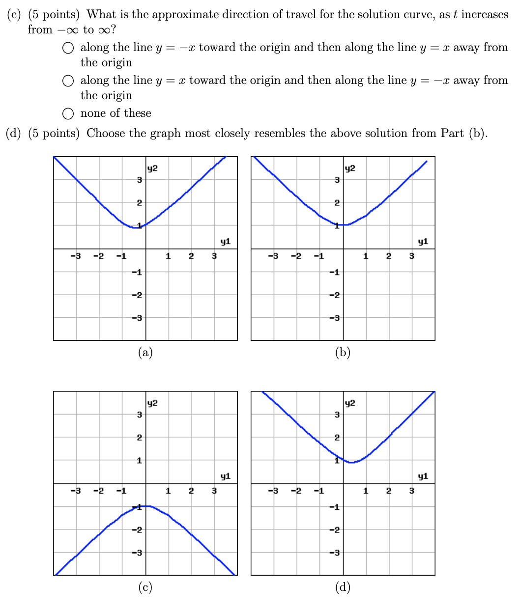 Solved 4. Solve the following linear system of Suppose | Chegg.com