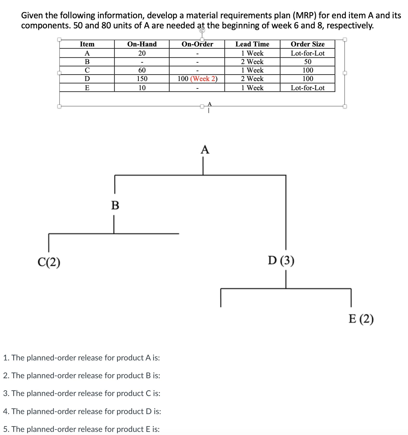 Solved given the following information develop a material chegg