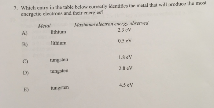which table correctly identifies the three kingdoms which table correctly identifies the three kingdoms