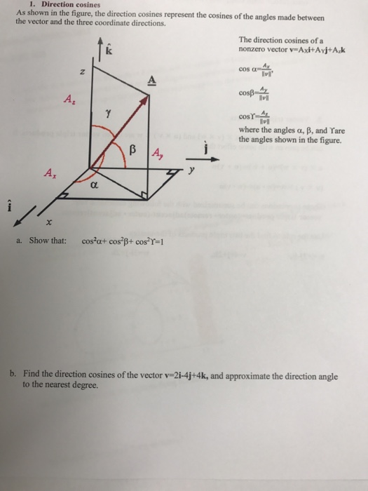 Solved 1. Direction cosines As shown in the figure, the | Chegg.com