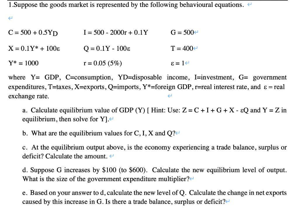 1 Suppose The Goods Market Is Represented By The F Chegg Com