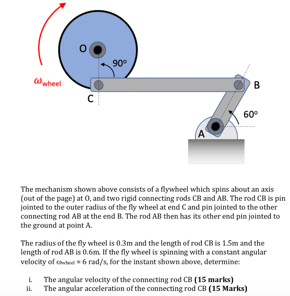 Solved The mechanism shown above consists of a flywheel | Chegg.com