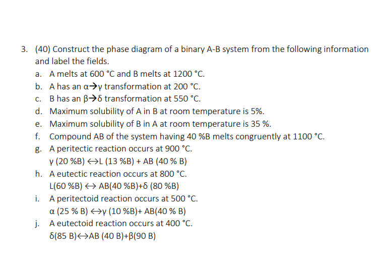 Solved 3. (40) Construct the phase diagram of a binary A-B | Chegg.com