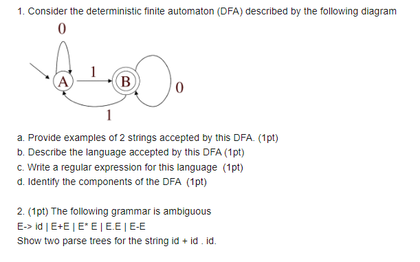 Solved 1. Consider The Deterministic Finite Automaton (DFA) | Chegg.com