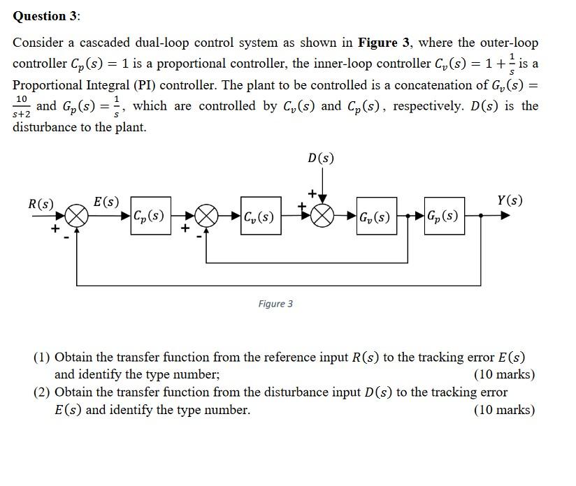 Consider a cascaded dual-loop control system as shown in Figure \( \mathbf{3} \), where the outer-loop controller \( C_{p}(s)