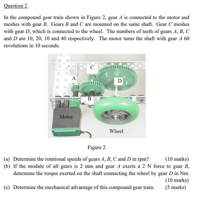 Solved Question 2 In the compound gear train shown in Figure | Chegg.com
