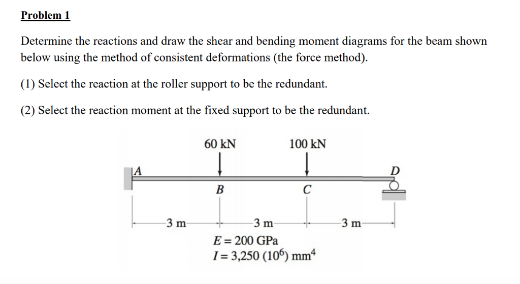 Solved Problem 1 Determine the reactions and draw the shear | Chegg.com