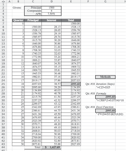 solved-what-would-be-another-way-to-calculate-total-chegg