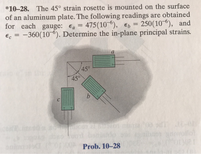 Solved The 45 degree strain rosette is mounted on the | Chegg.com