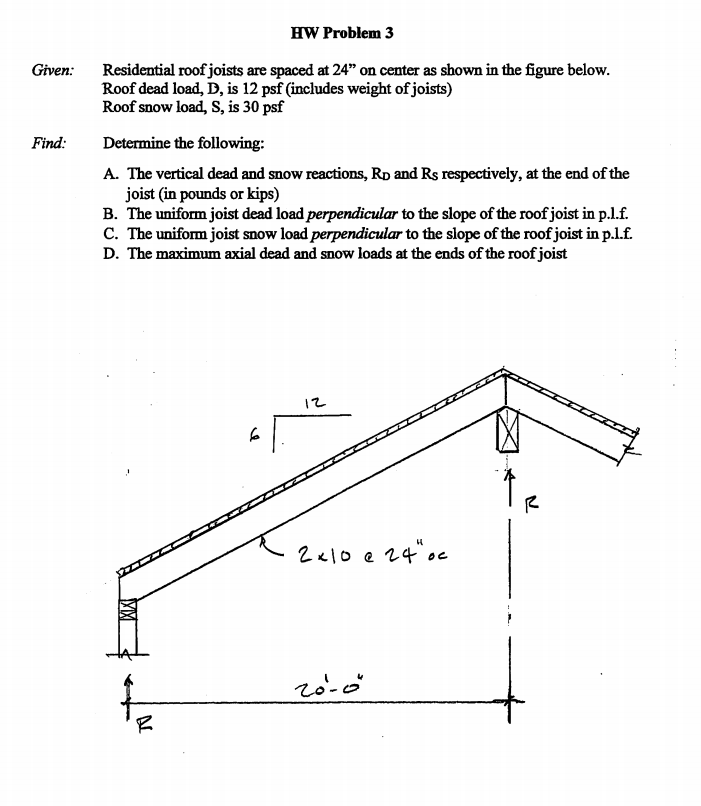 Solved Given: Find: HW Problem 3 Residential roof joists are | Chegg.com