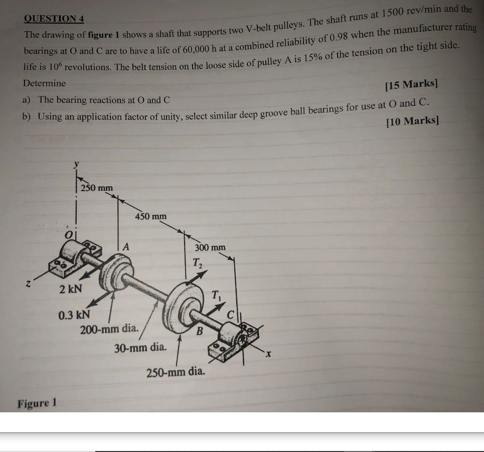Solved QUESTION 4 The drawing of figure 1 shows a shaft that | Chegg.com