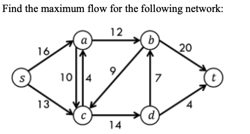 Network 12. Минимальный поток в графе. Maximum Flow как найти. Теория графов кодирование с минимальной зависимостью. Найти минимальное сечение сети Форд-Фалкерсон.