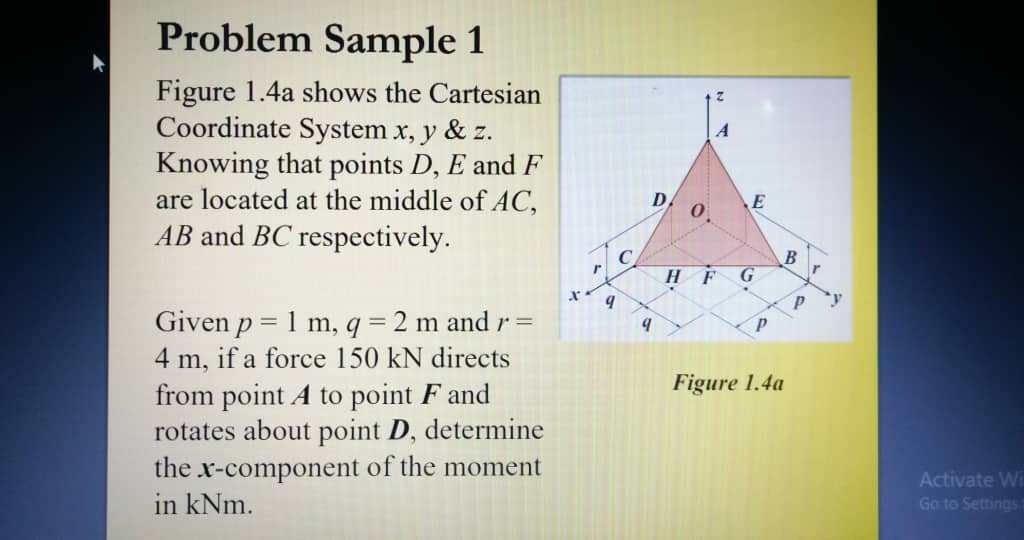Solved Problem Sample 1 Figure 1 4a Shows The Cartesian C Chegg Com