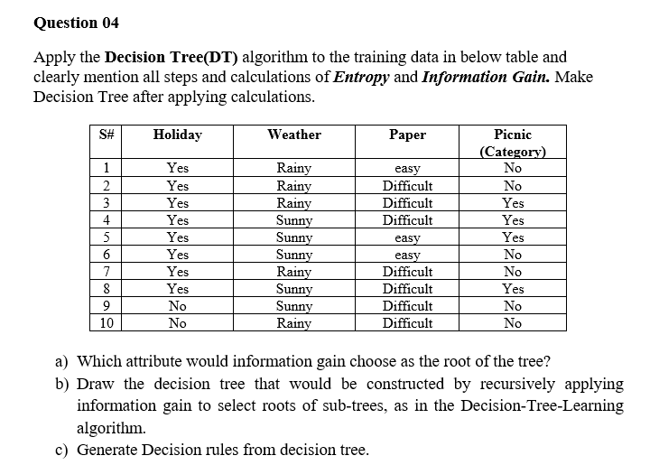 Solved Question 04 Apply the Decision Tree(DT) algorithm to | Chegg.com