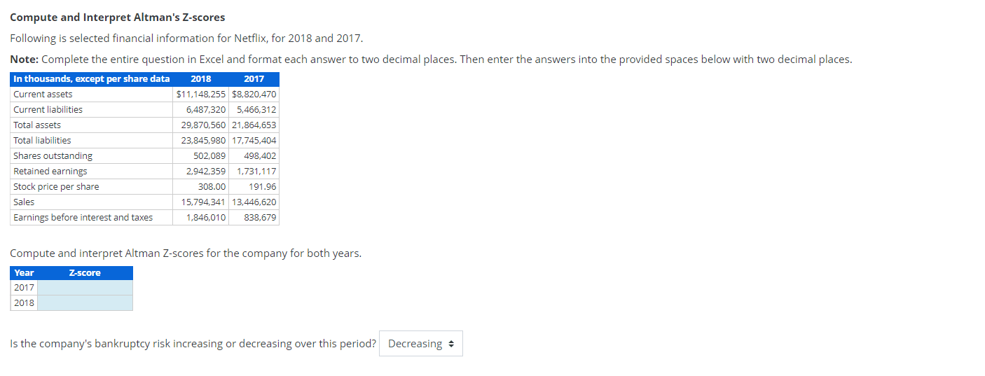 Solved Compute and Interpret Altman's Z-scores Following is | Chegg.com