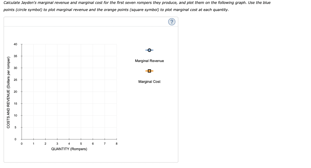 solved-3-profit-maximization-using-total-cost-and-total-chegg