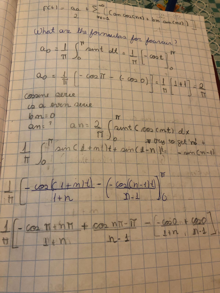 Value Of 2 Pi Value Of 2 Pi