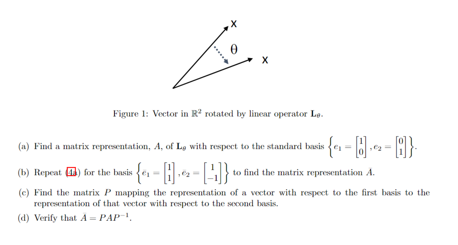 Solved Figure 1: Vector in R2 rotated by linear operator Lθ. | Chegg.com