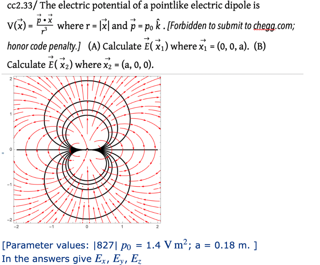 Cc2 33 The Electric Potential Of A Pointlike Chegg Com