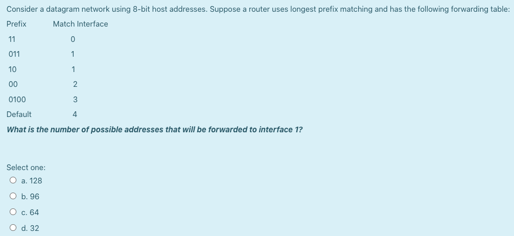 Solved Consider a datagram network using 8-bit host | Chegg.com