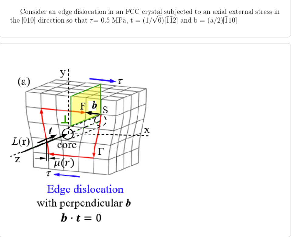 Solved Questions: The normal direction to the slip plane | Chegg.com