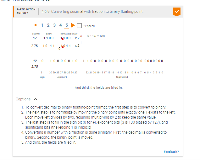 Solved 2. (25%) Convert the following decimal floating | Chegg.com