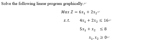 Solved Solve the following linear program graphically: | Chegg.com image.