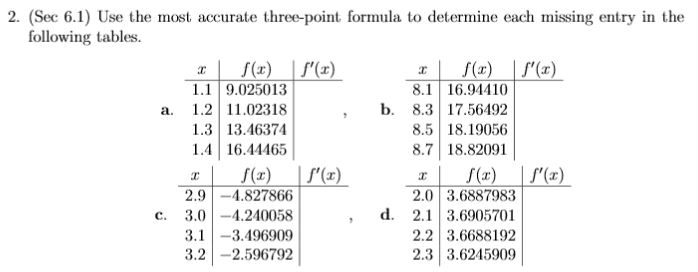 Solved 2. (Sec 6.1) Use the most accurate three-point | Chegg.com