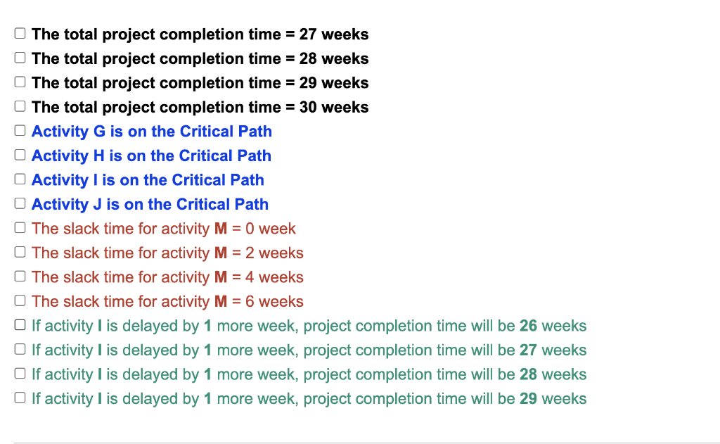 Solved Please answer as quickly as possible and correctly | Chegg.com