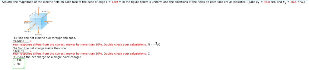 Solved Assume the magnitude of the electric field on each | Chegg.com