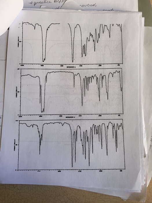 Solved 1. Match the following structures to the correct IR | Chegg.com