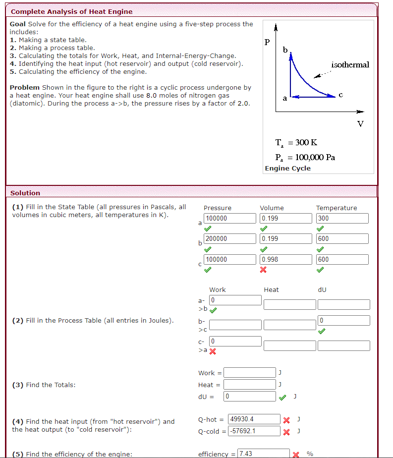 Solved Goal Solve for the efficiency of a heat engine using | Chegg.com
