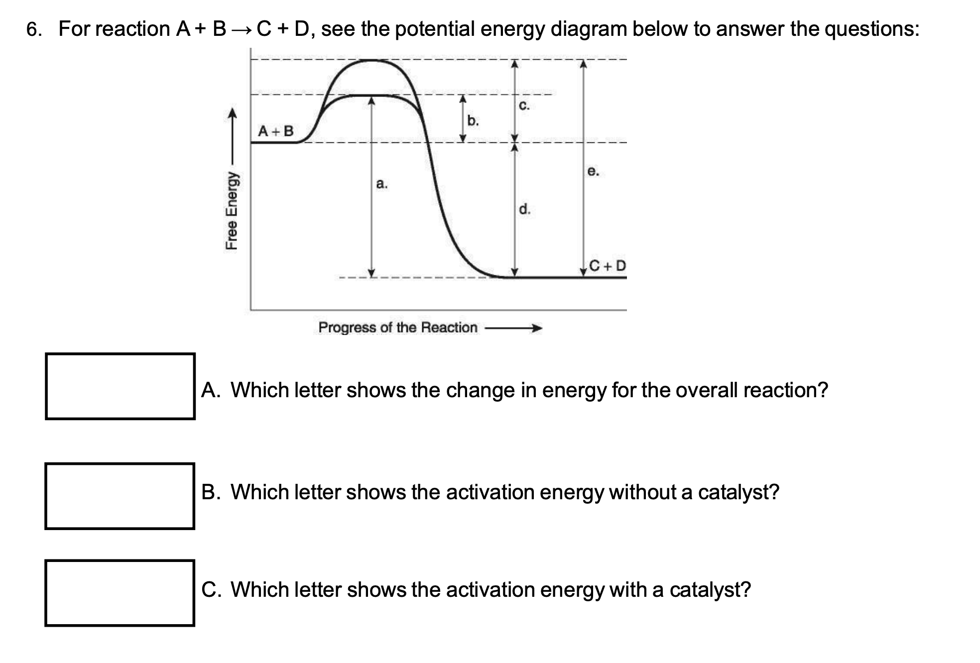 Solved For reaction A+B→C+D, ﻿see the potential energy | Chegg.com