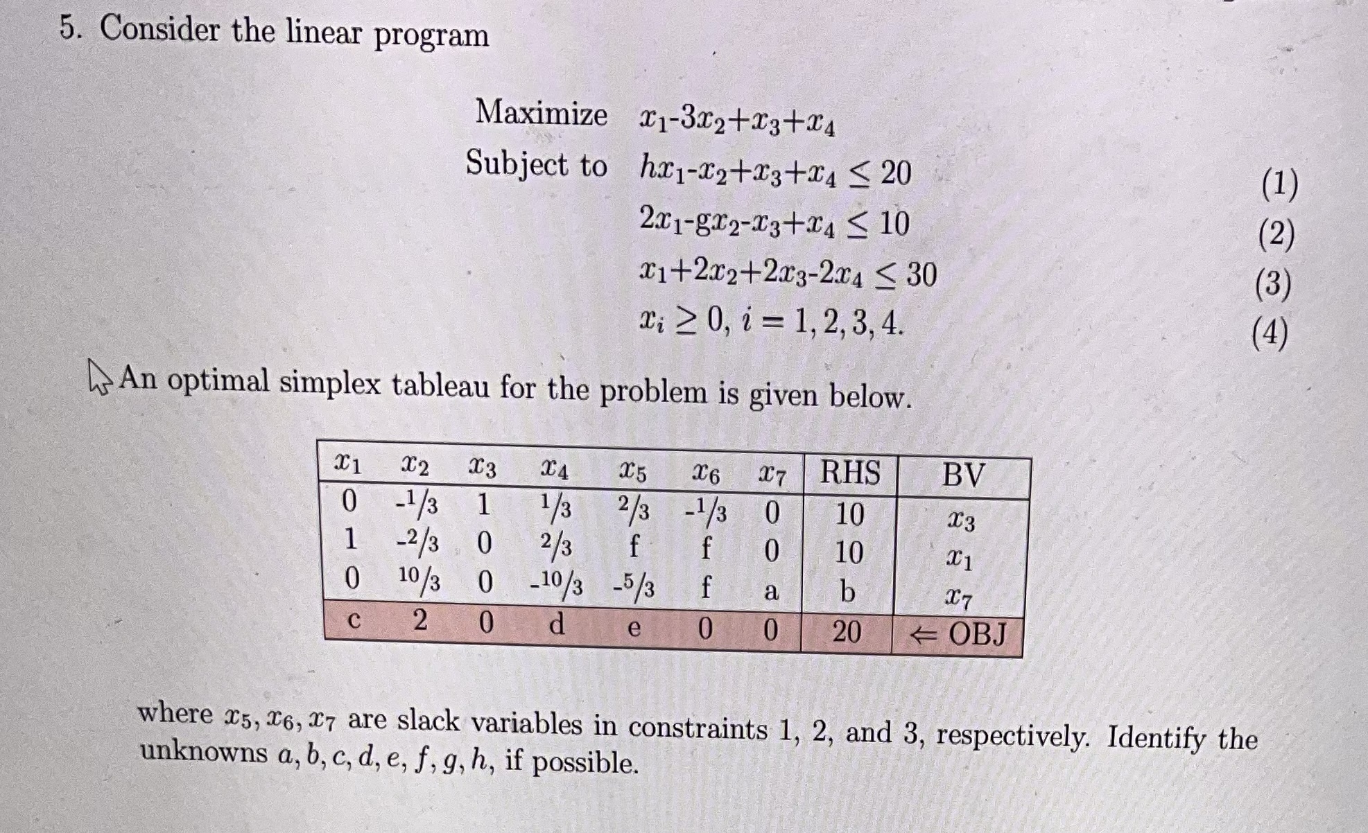 Solved 5. Consider the linear program Maximize Subject to | Chegg.com